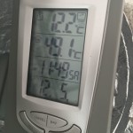 333